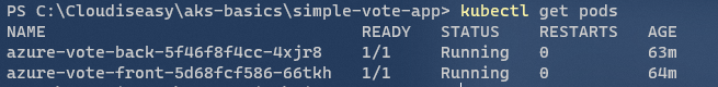Deploy application on AKS - kubectl get pods