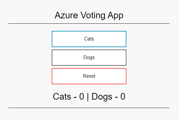 Deploying app on AKS - Application deployed.